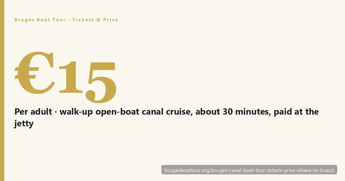 Bruges canal boat tour tickets and price — an open tour boat passing beneath a low medieval bridge on the canal at Rozenhoedkaai